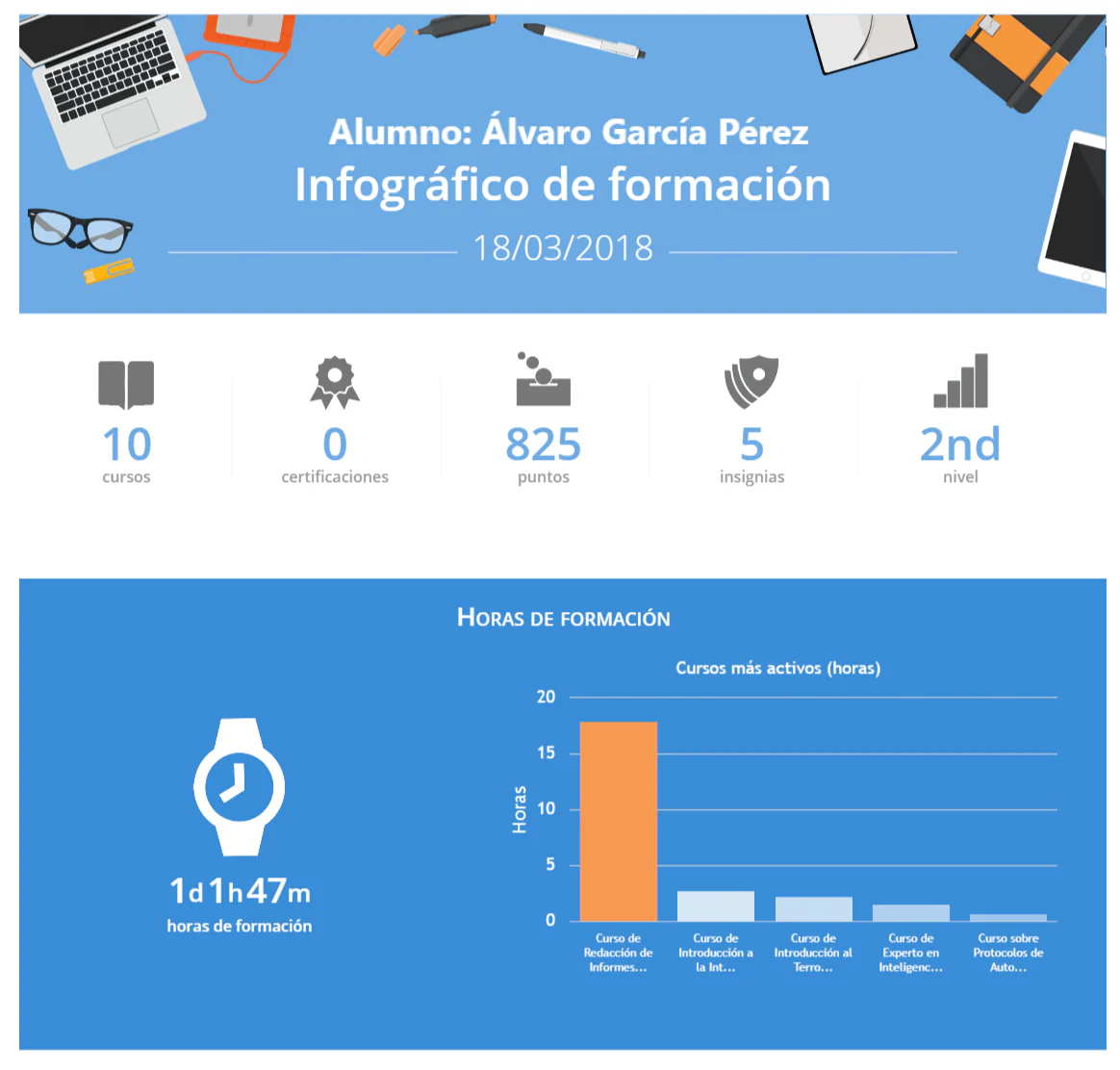 Imagen del producto 19